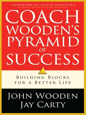 cover image of Coach Wooden's Pyramid of Success
